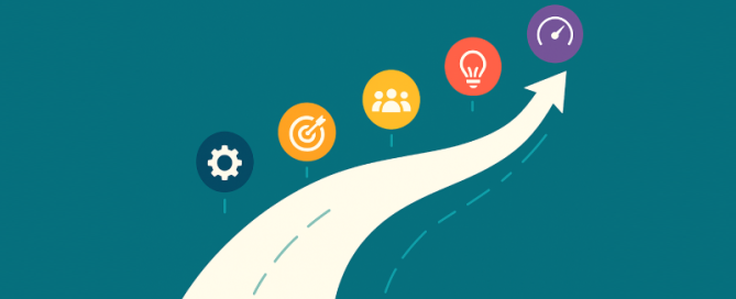 innovation maturity self scan featured