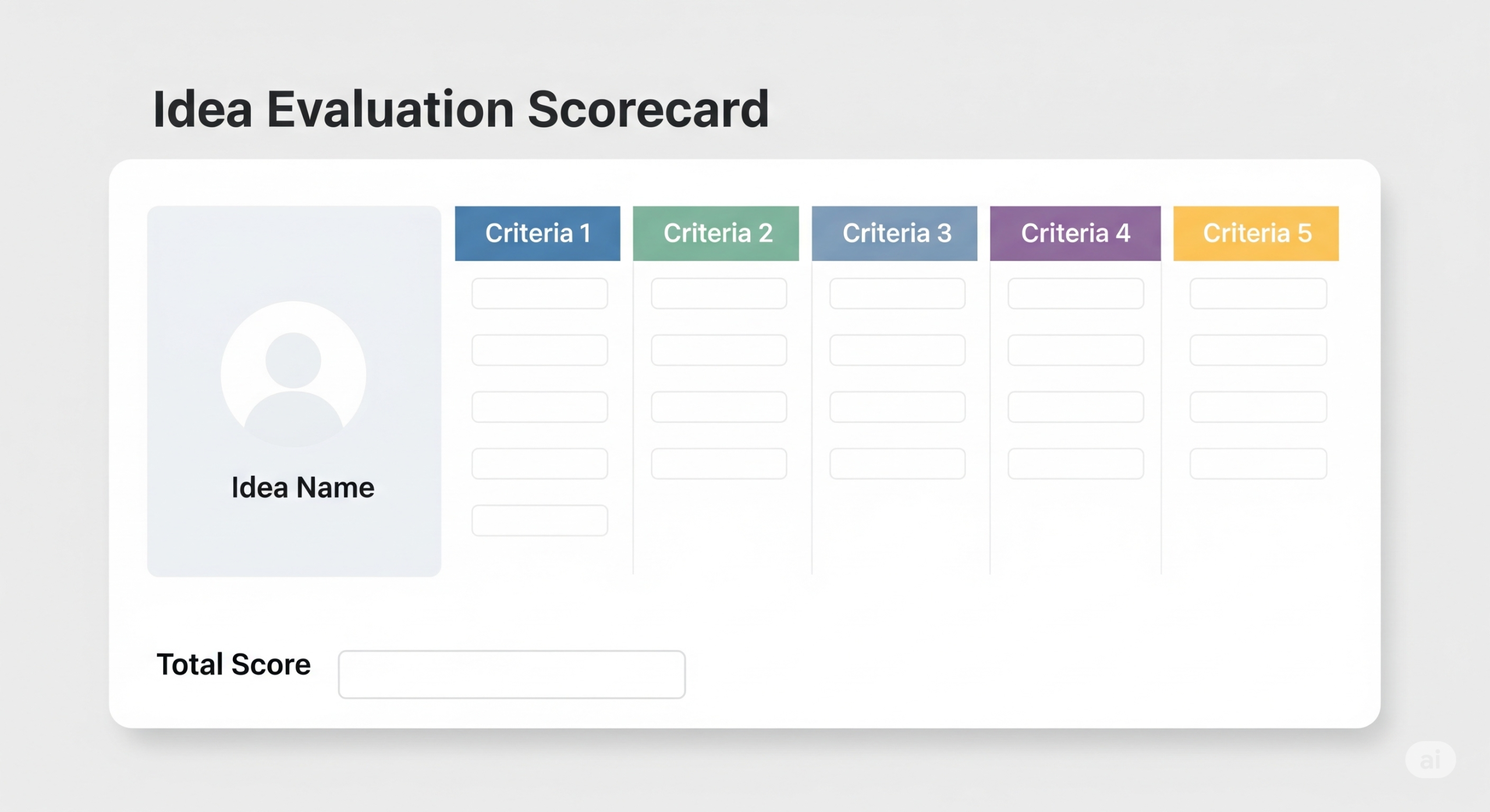 Een platte grafische mockup van een idee-evaluatie scorekaart