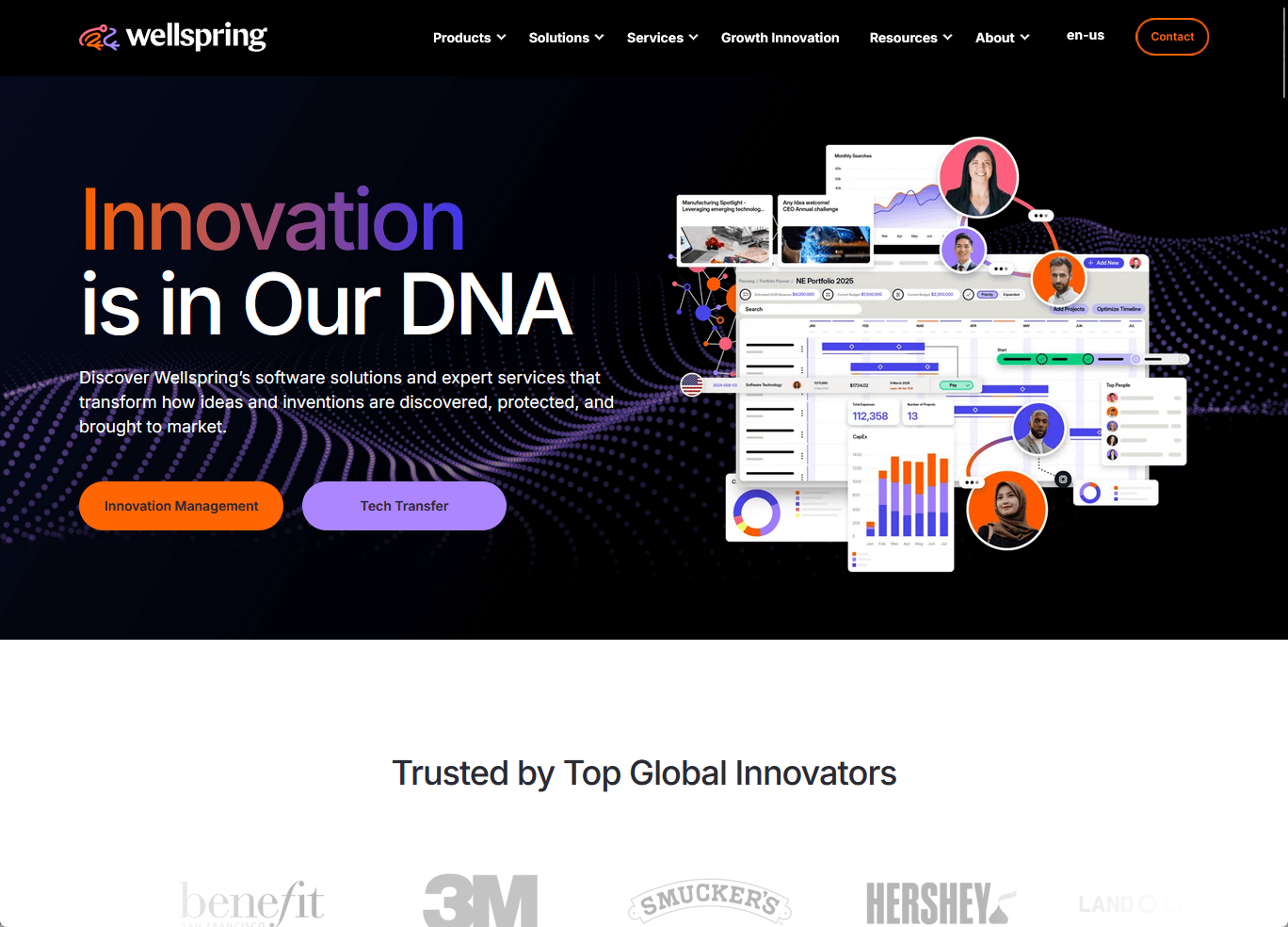 Startpagina van Wellspring, met de kop "Innovation is in Our DNA" en een afbeelding van de interface van hun innovatiemanagementsoftware