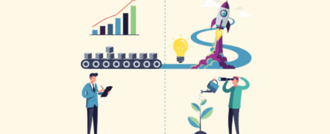 Illustratie: bedrijfsgroei, innovatie, productiviteit, duurzaamheid