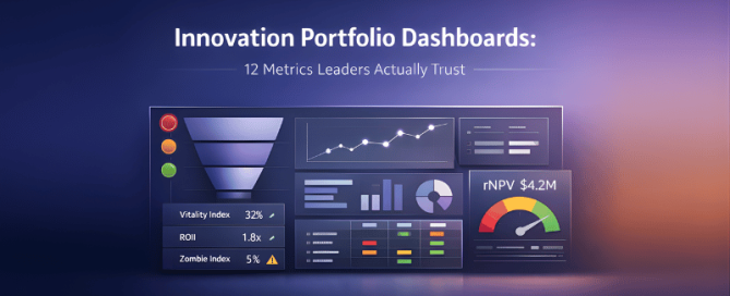 Brede dashboardkaart met meerdere panelen, waaronder een funnel, grafieken, KPI-tegels en een rNPV-meter, met de kop “Innovation Portfolio Dashboards: 12 Metrics Leaders Actually Trust” op een blauw-paarse gradient achtergrond.