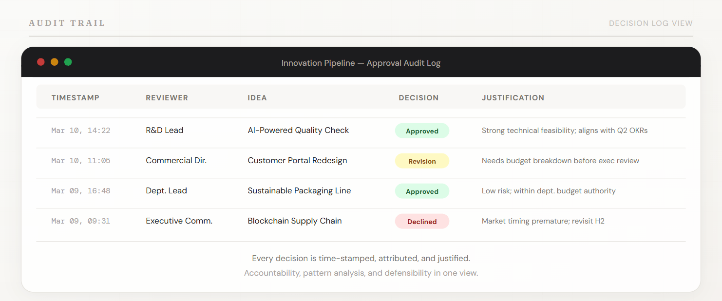 audit-trail-mockup
