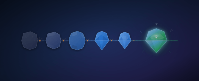 Abstracte geometrische illustratie met zeven vormen in een progressie van donker naar helder groen, die de fasen van een innovatieprojectfunnel vertegenwoordigen.