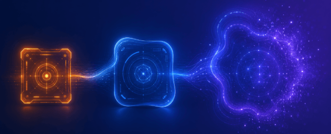 Abstracte uitgelichte afbeelding met drie verbonden geometrische vormen die Core, Adjacent en Transformationele innovatietypen vertegenwoordigen op een donkerblauwe achtergrond.