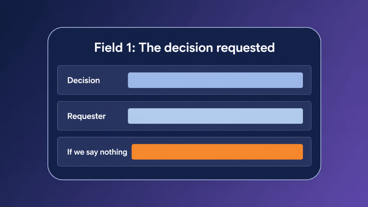 Inzendkaart met de kop Field 1 The decision requested en drie invulrijen met de labels Decision, Requester en If we say nothing, waarvan de laatste oranje is gemarkeerd